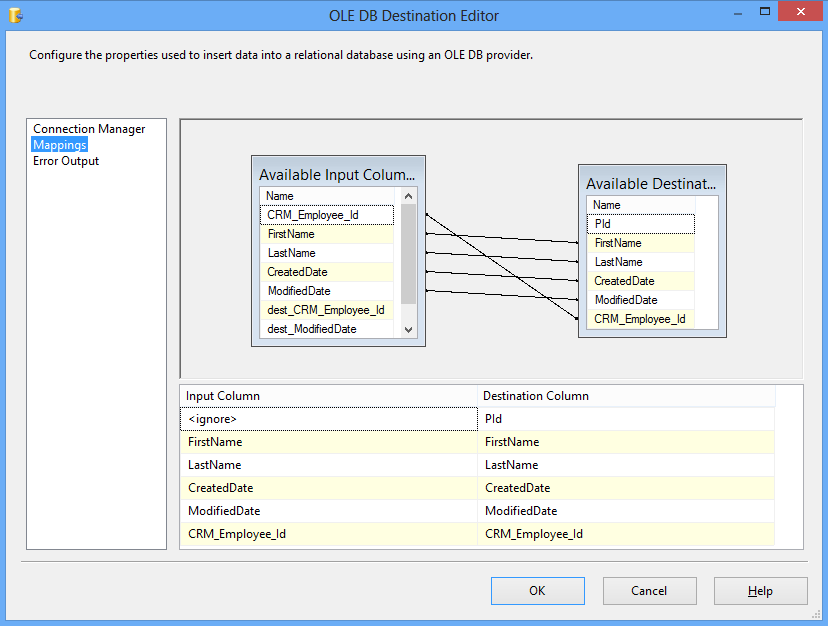 OLE DB Destination column mappings
